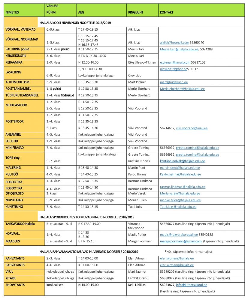 ringid 2018 2019 koik avaldamiseks page 001 1 min